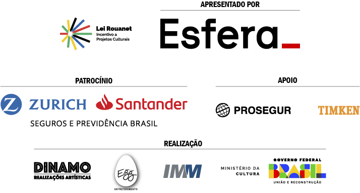 Patrocinadores